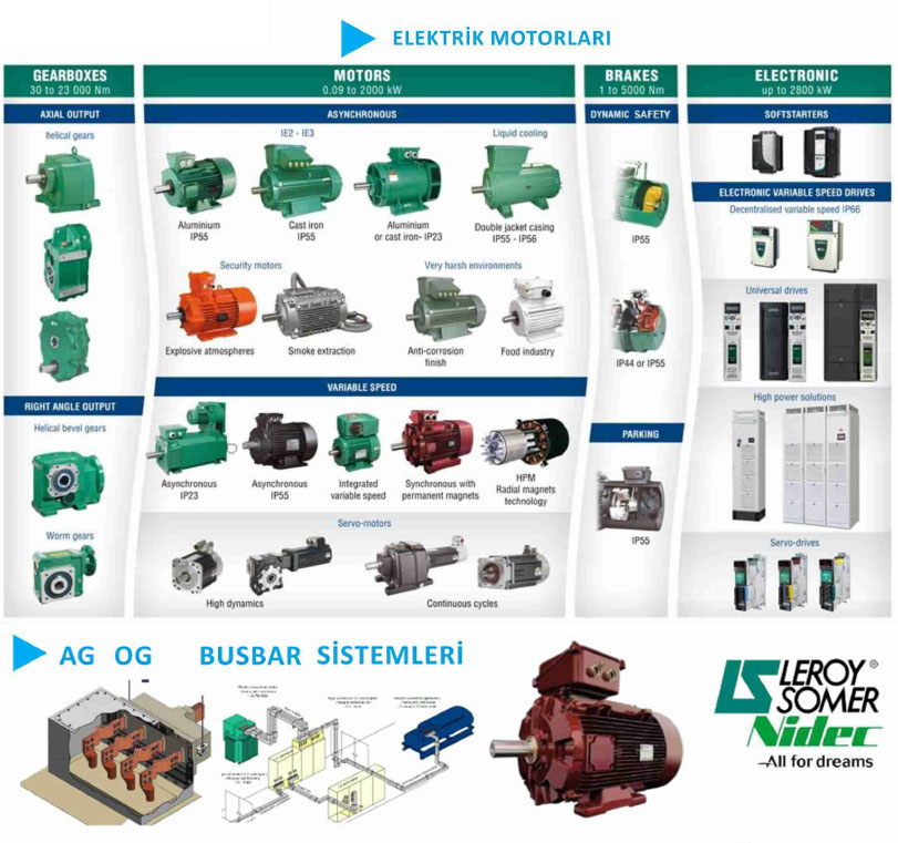 elektrik motorlari