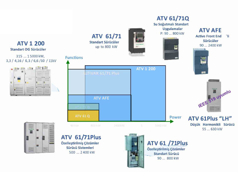 scada2